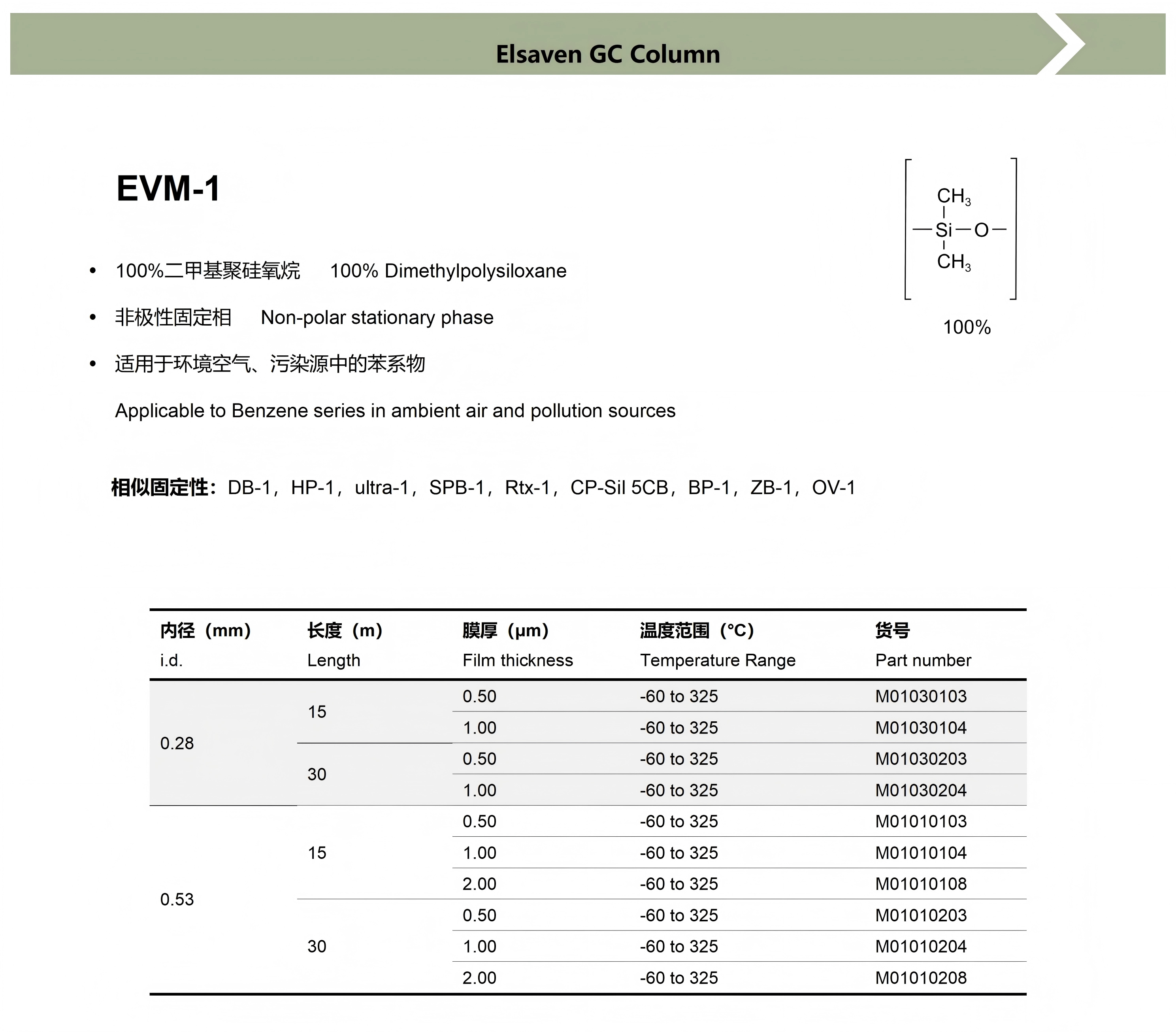 EVM-1(1).png
