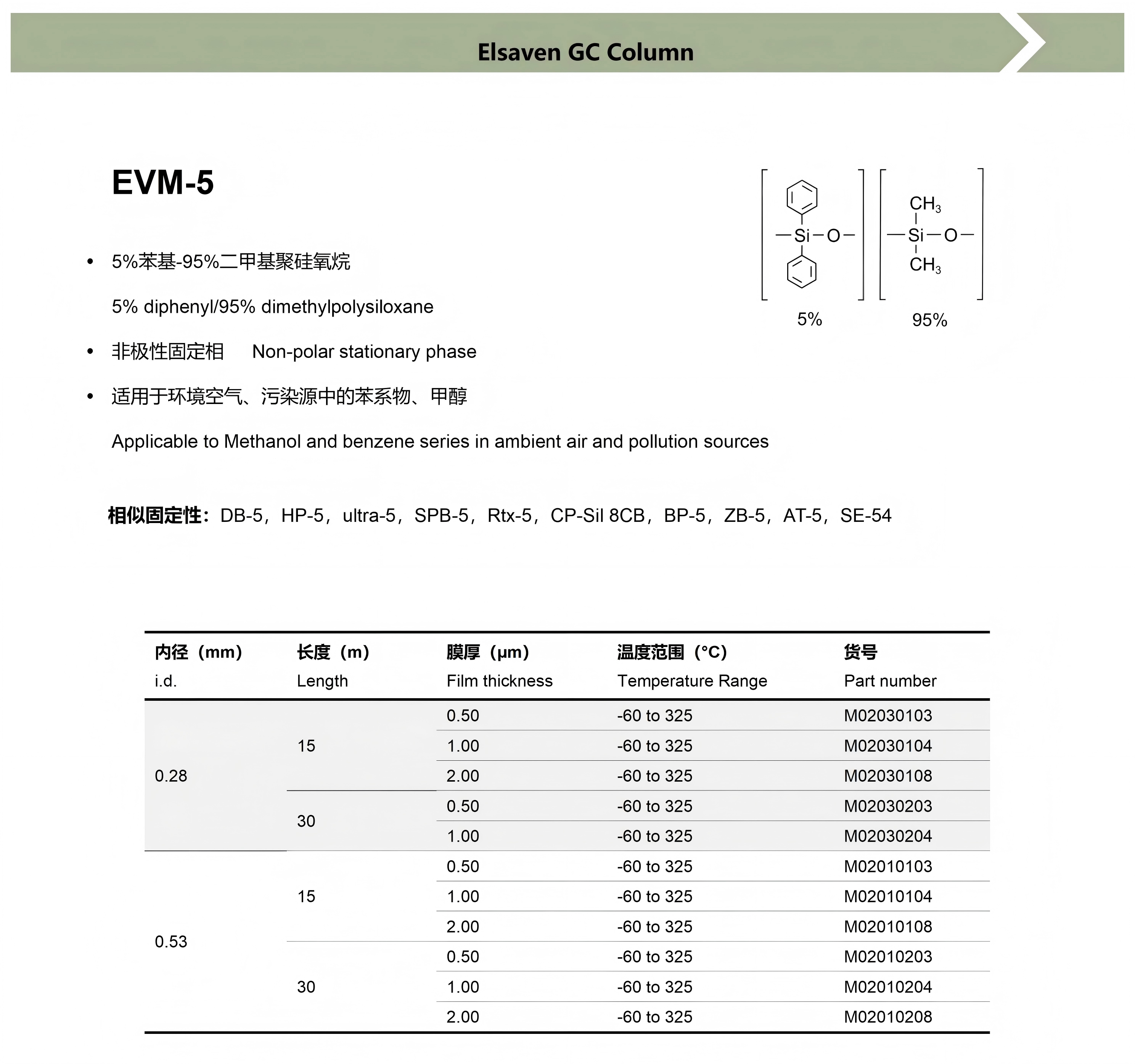 1783305772940794.png EVM-5(1).png