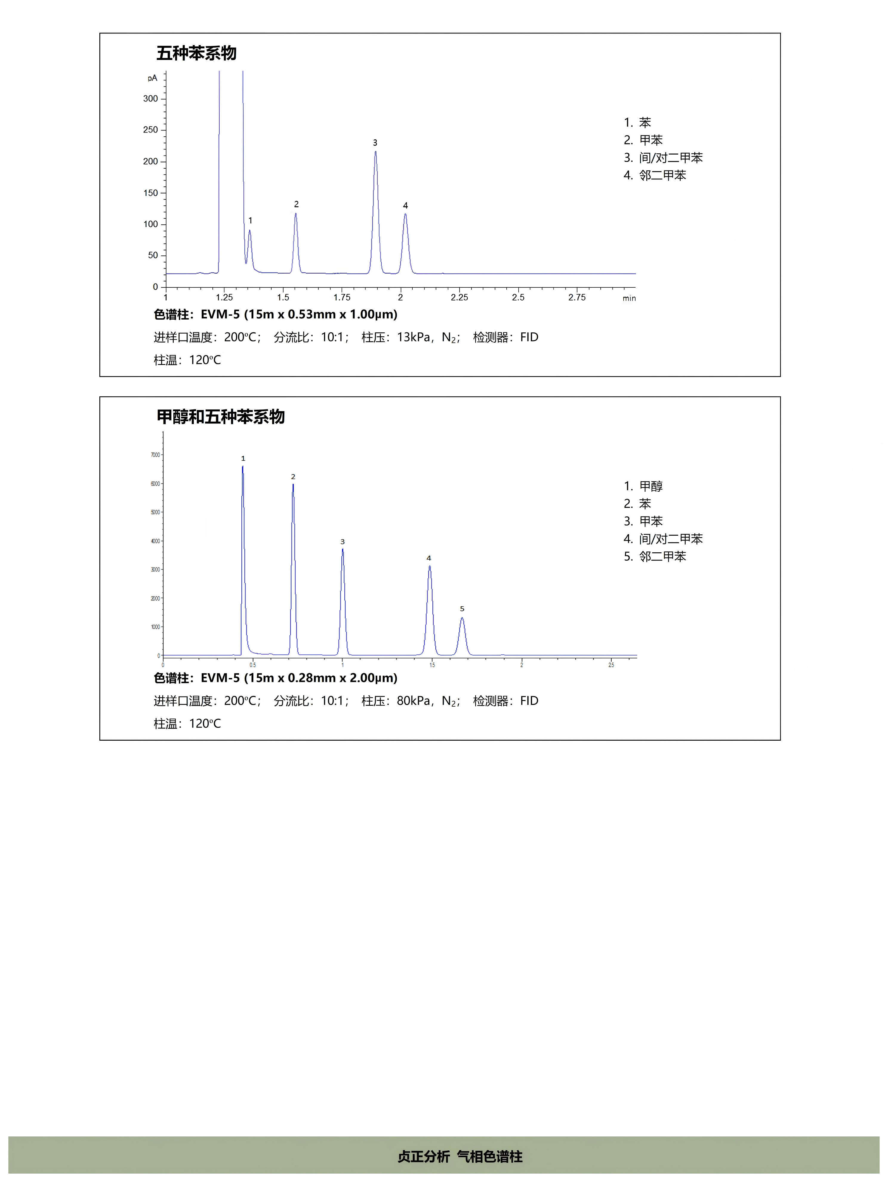 1783305841286214.png EVM-5(2).png