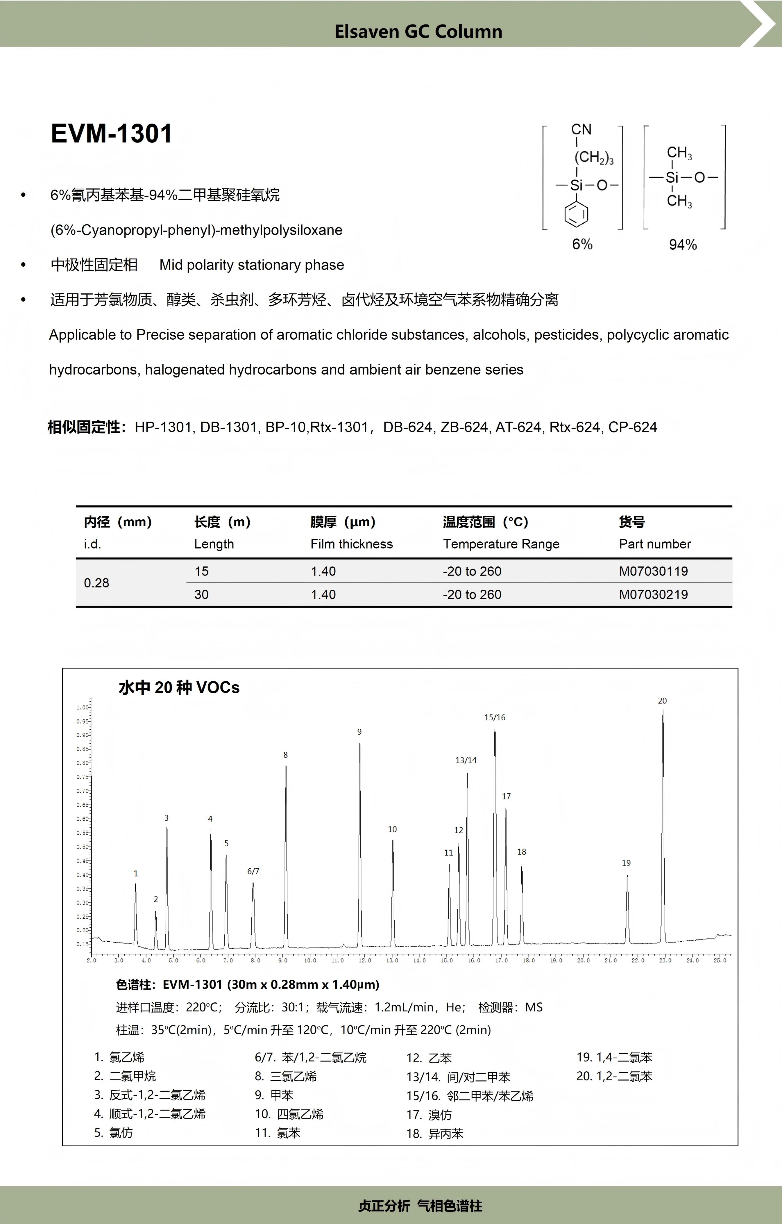 EVM-1301.jpg