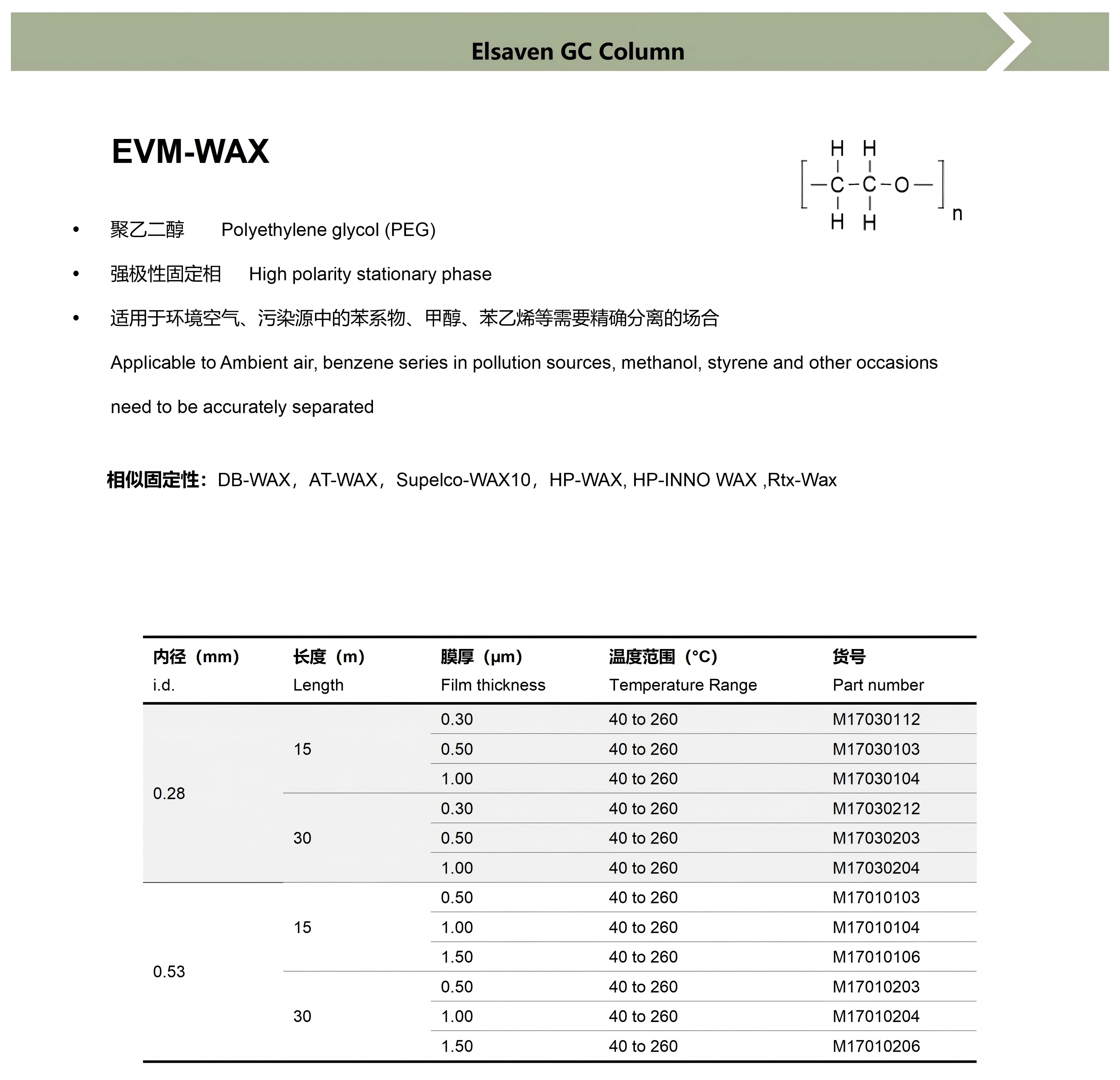 EVM-WAX(1).png