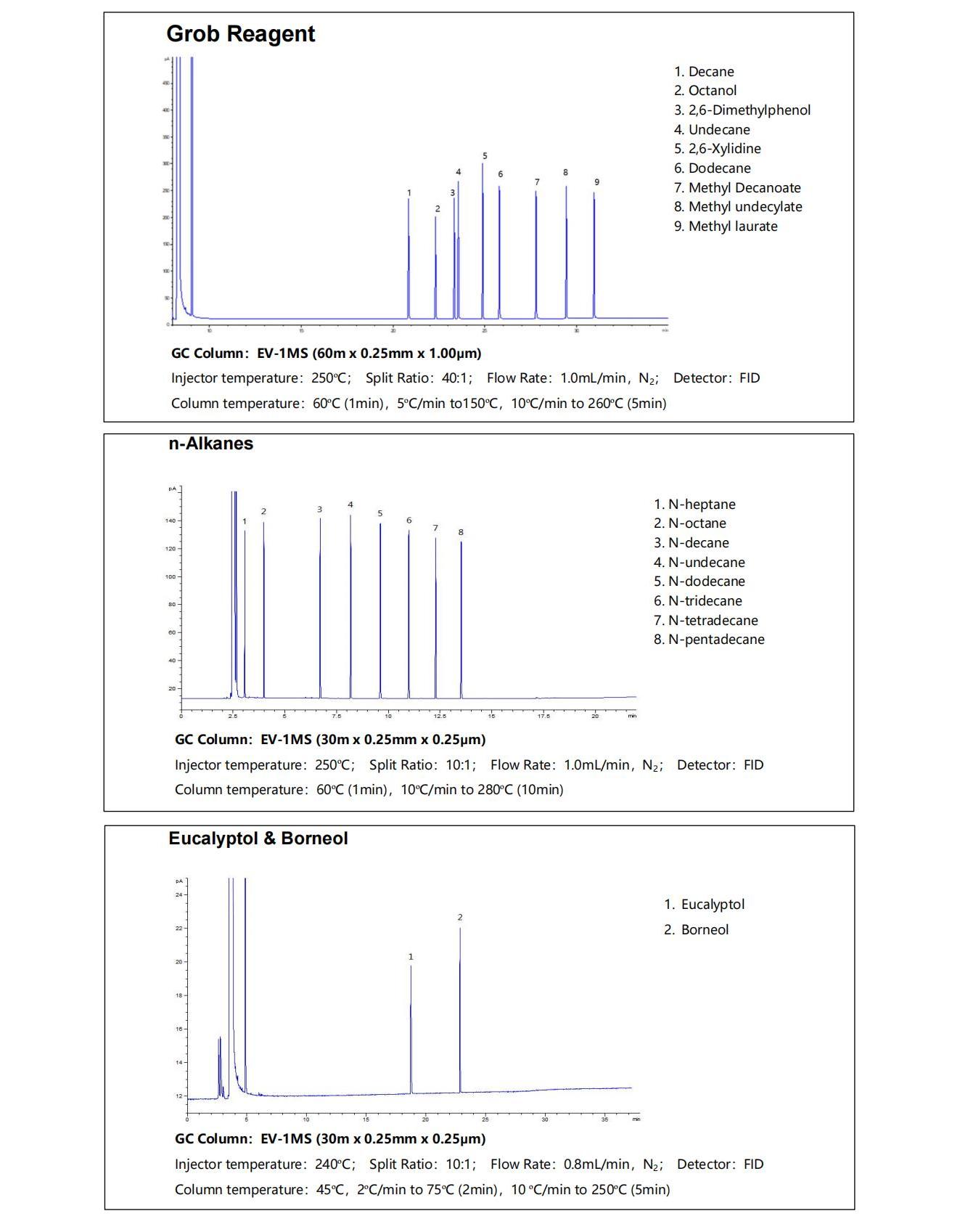 introduction of GC column_02.jpg