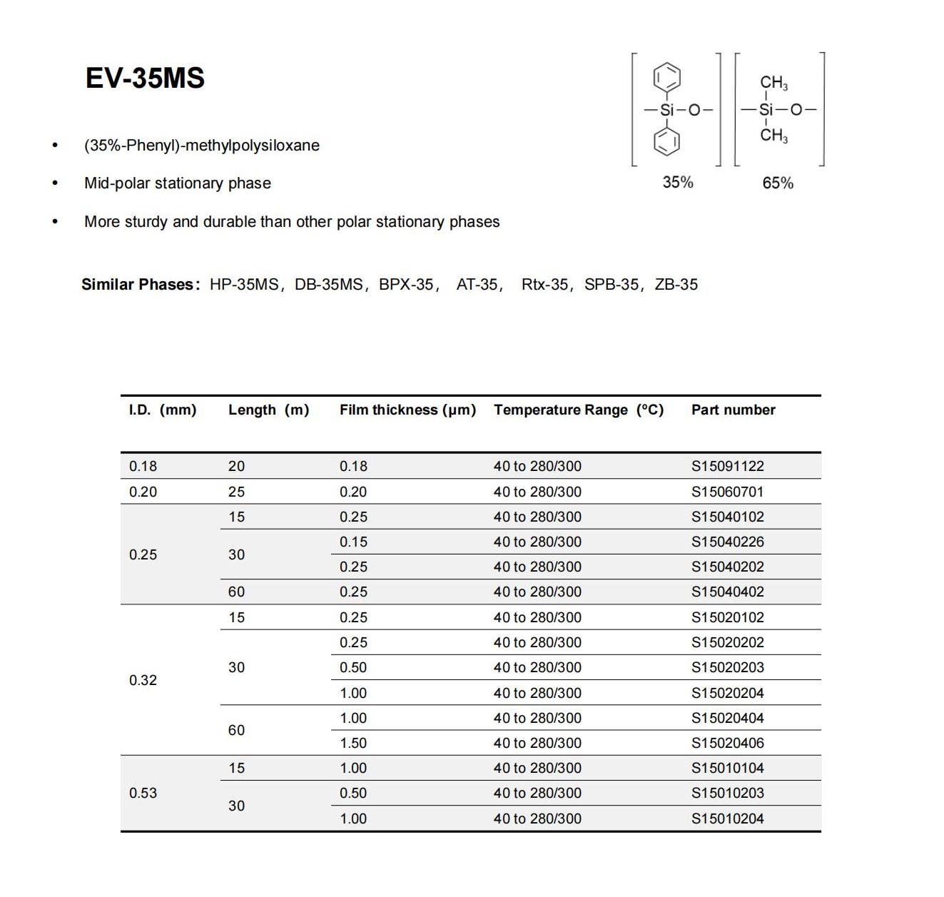 introduction of GC column_06.jpg