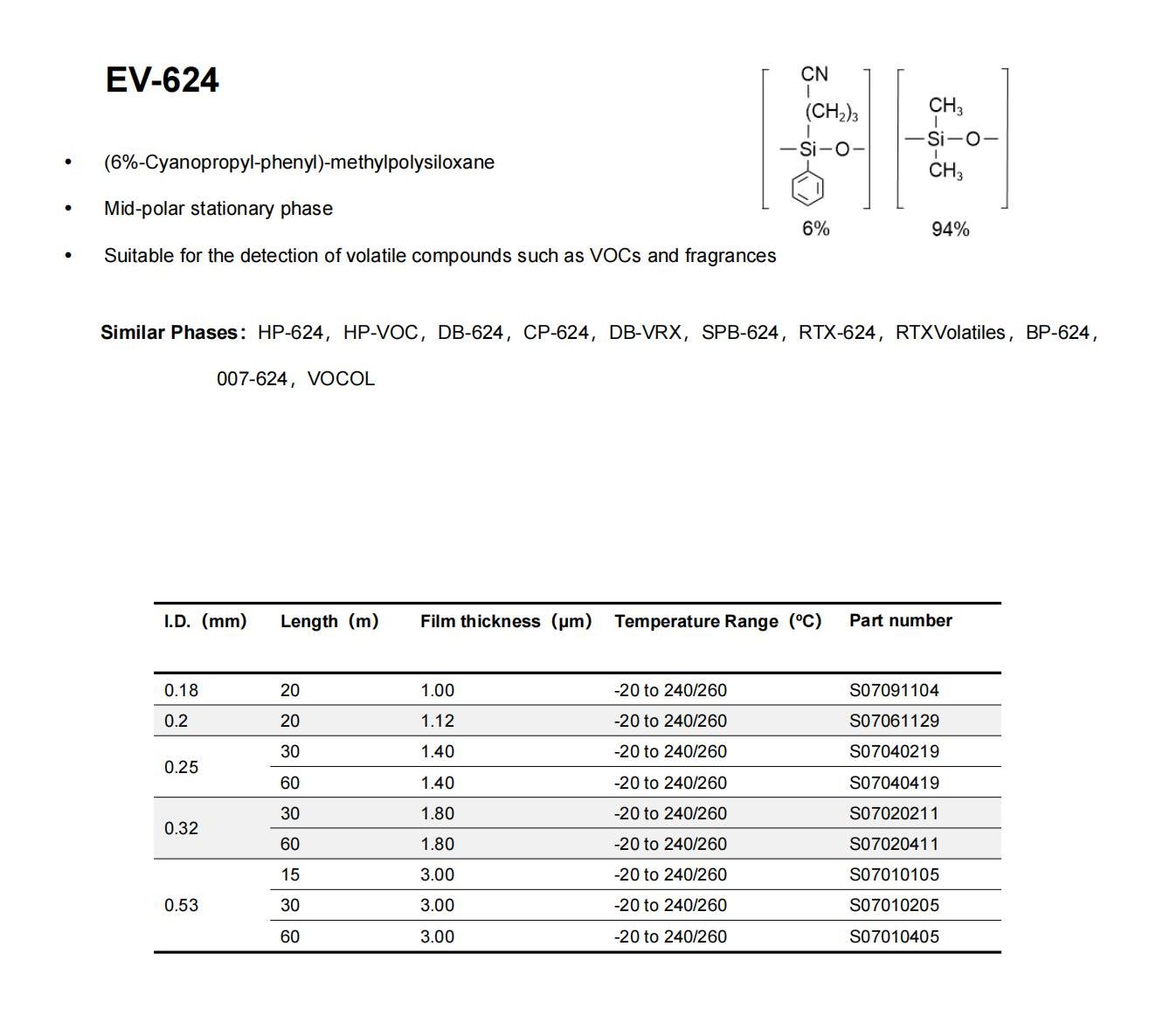 introduction of GC column_11.jpg