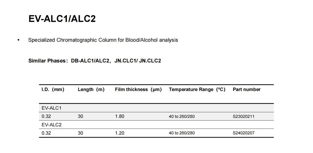 introduction of GC column_14.jpg