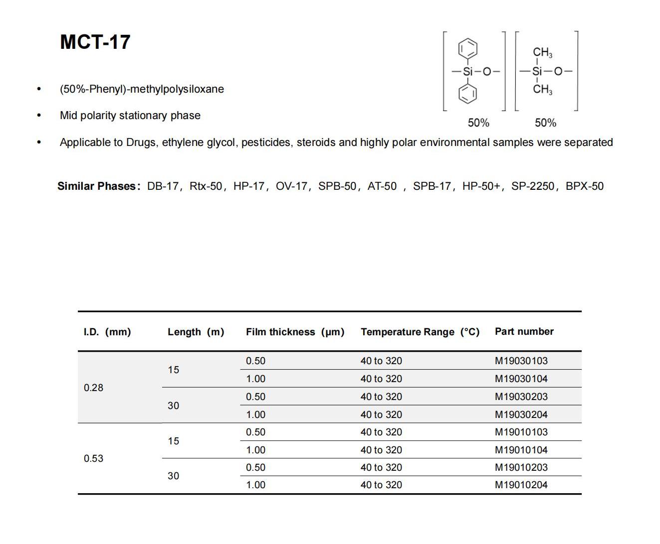 introduction of GC column_27.jpg