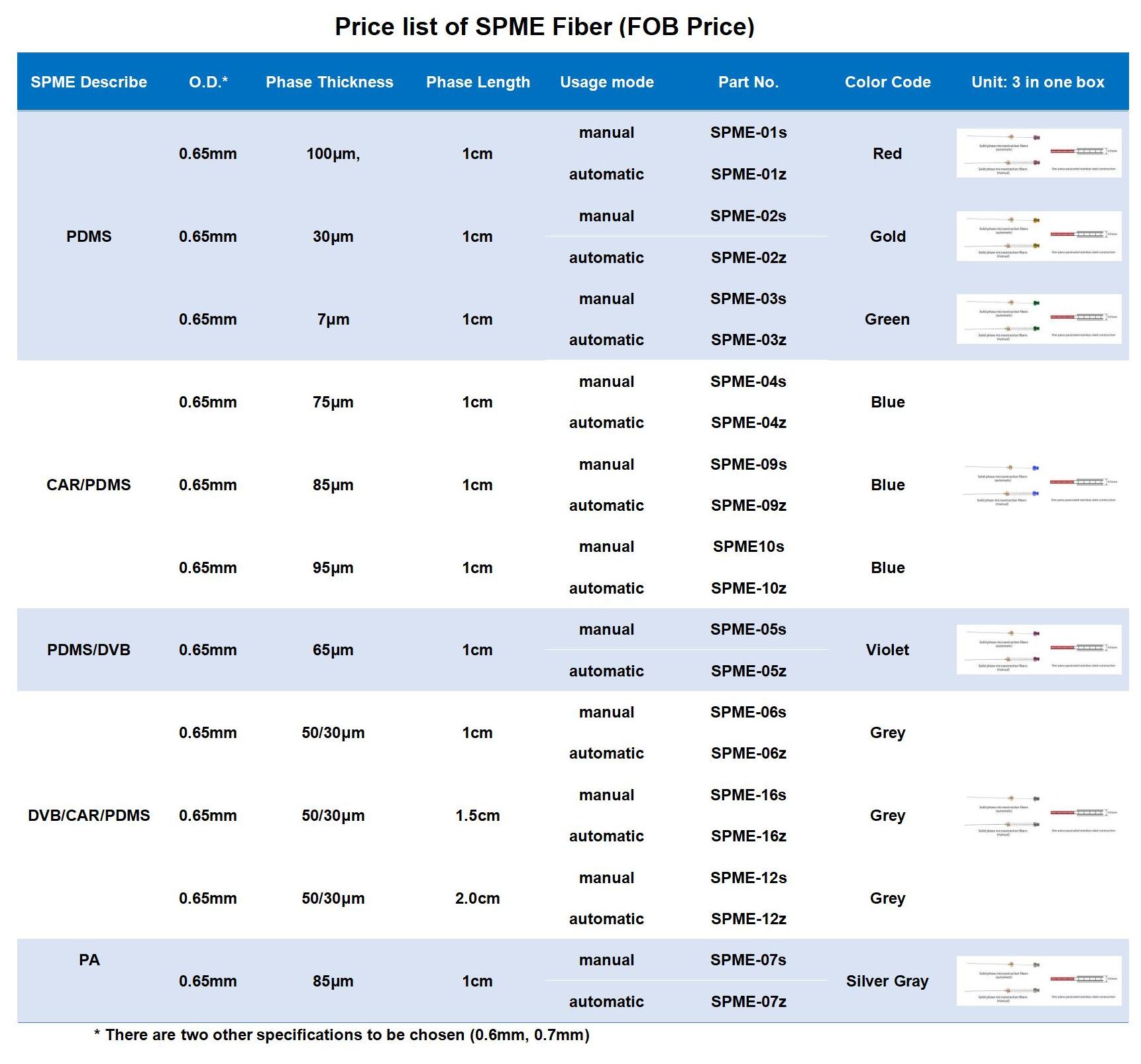 price list of SPME_01.jpg