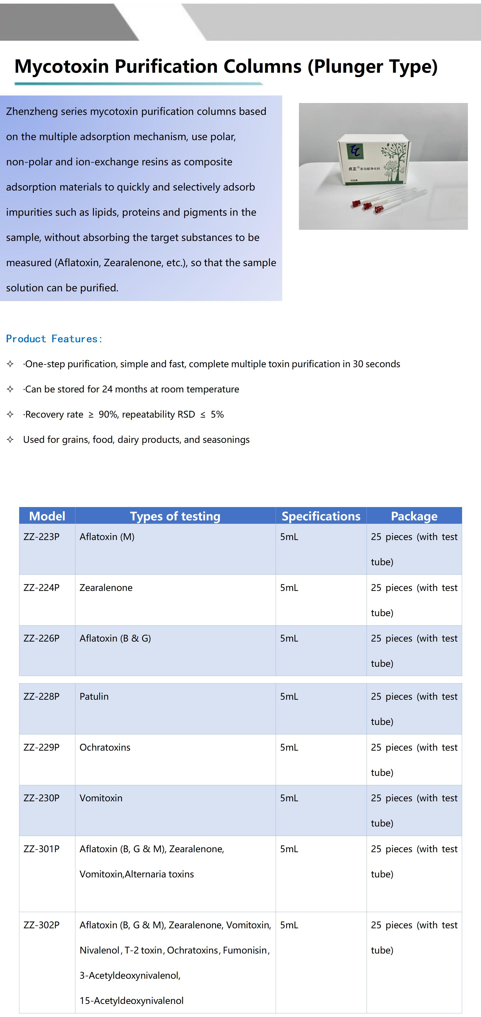 柱塞式多功能净化柱 - English_01(1).jpg