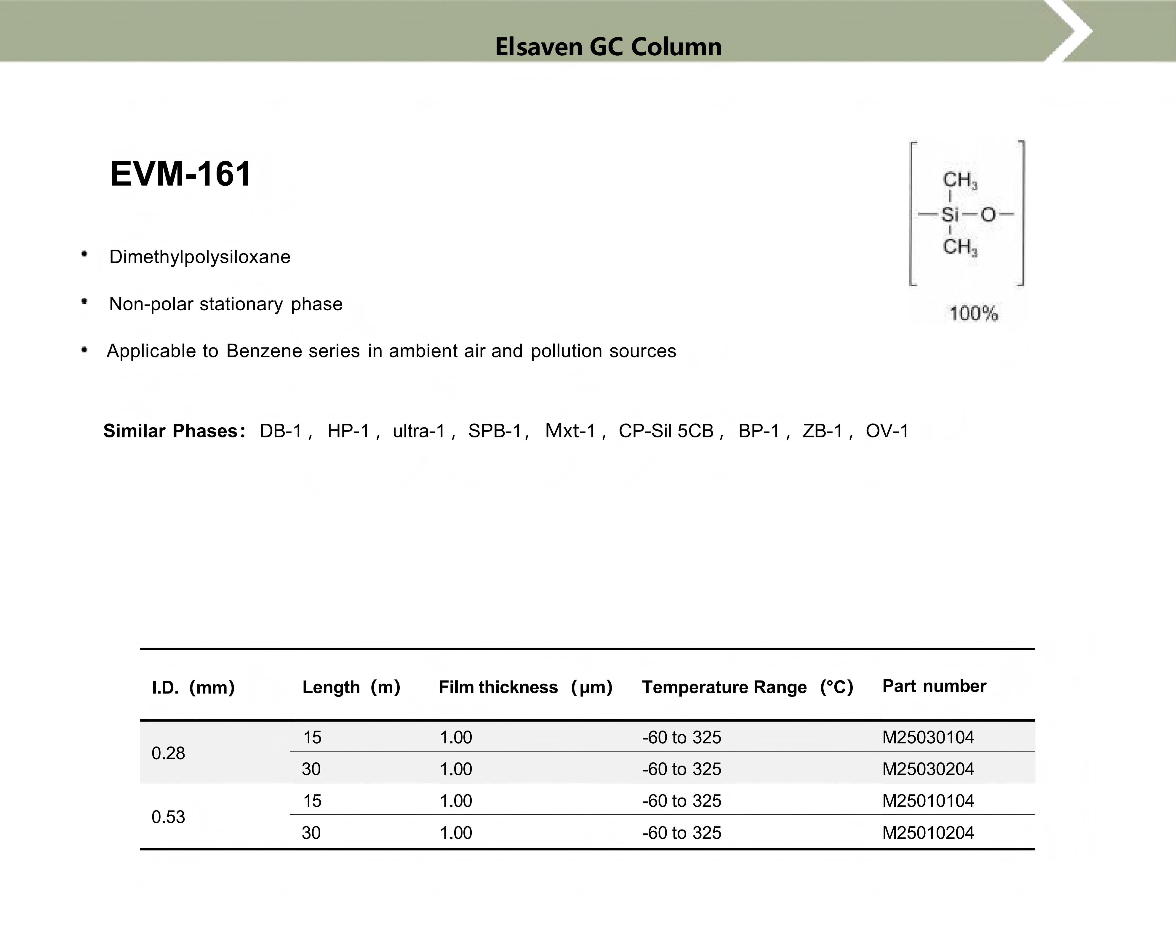 introduction of GC column印刷标准版20240520_23.jpg