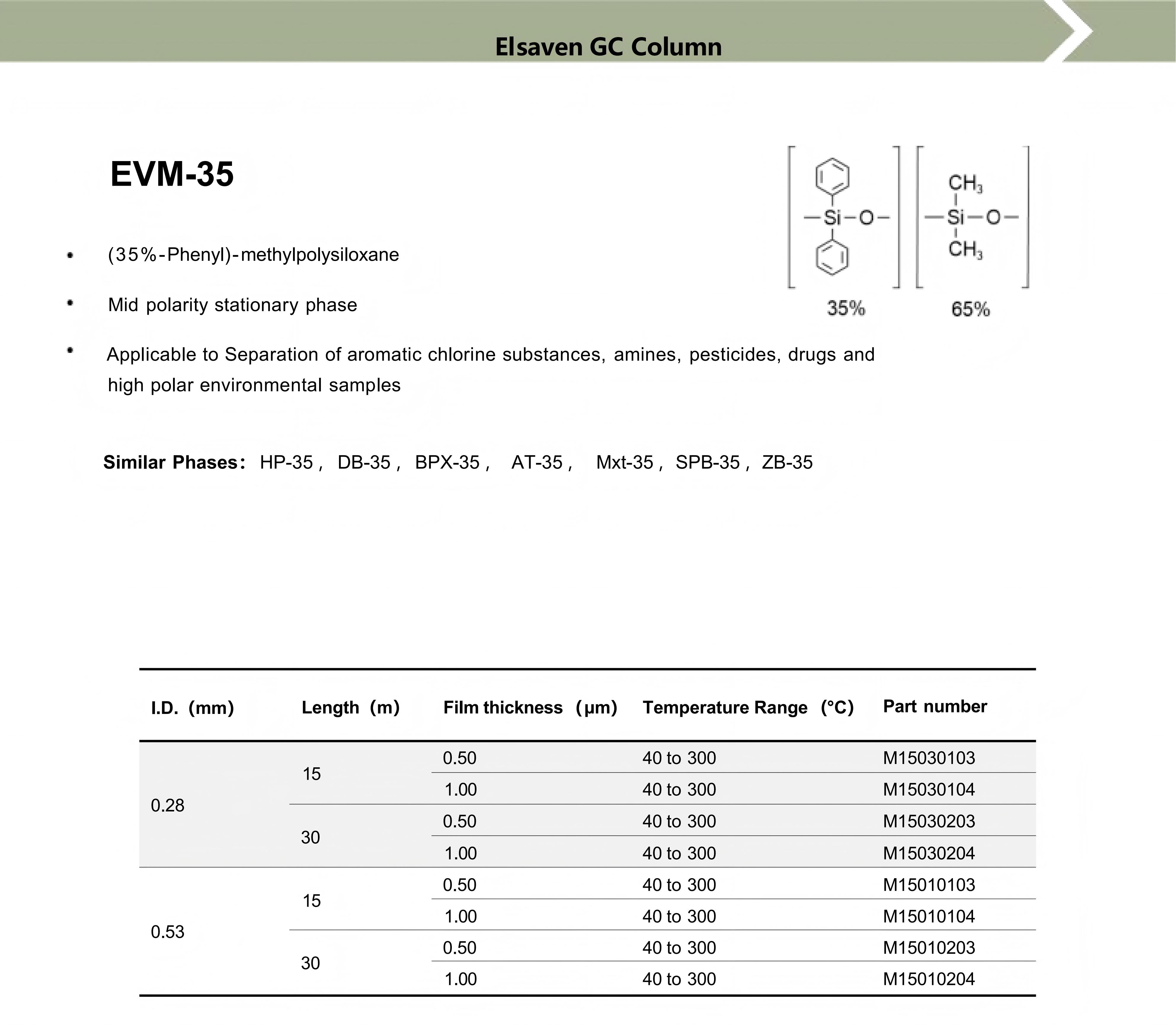 introduction of GC column印刷标准版20240520_27.jpg