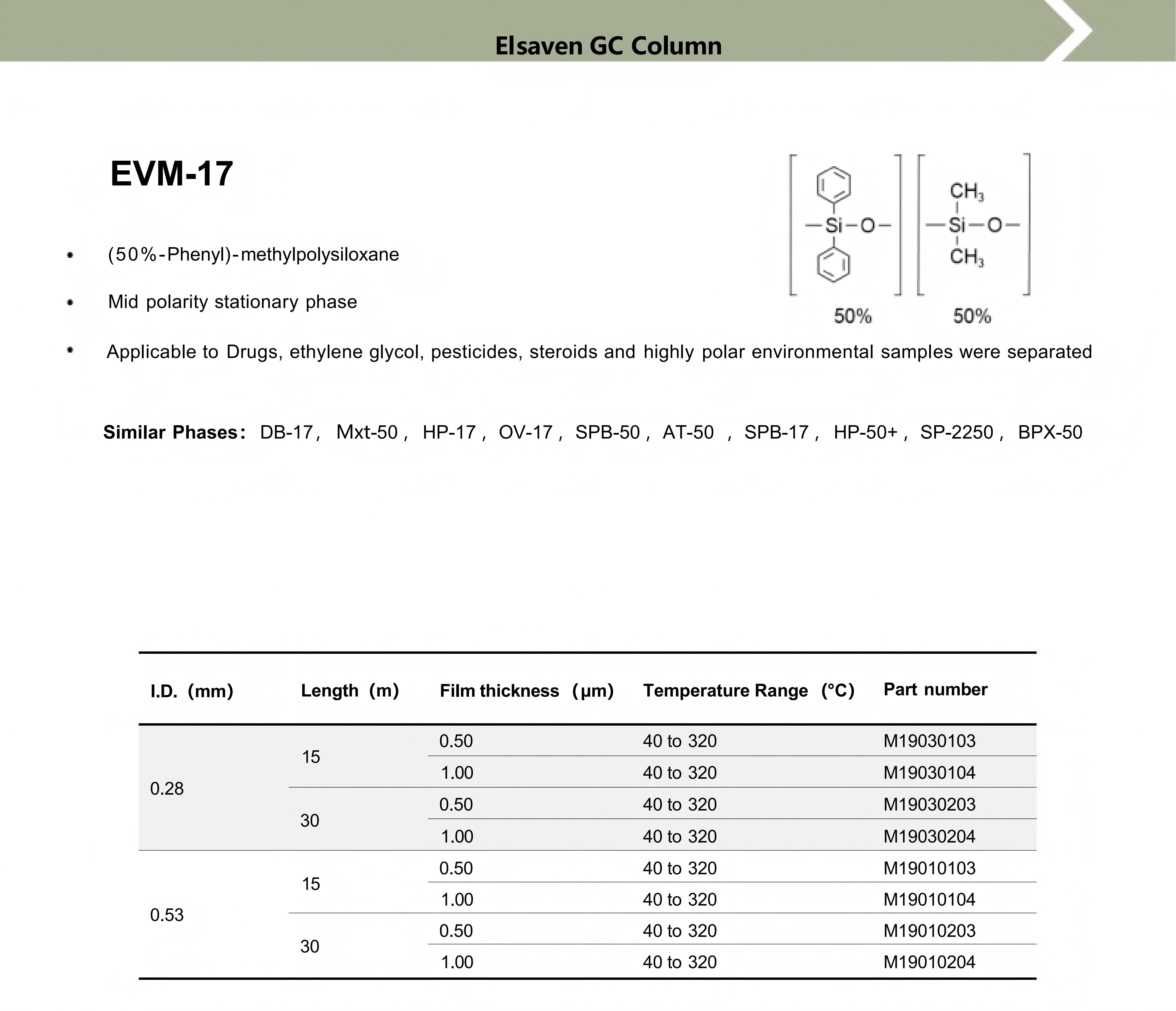 introduction of GC column印刷标准版20240520_28.jpg