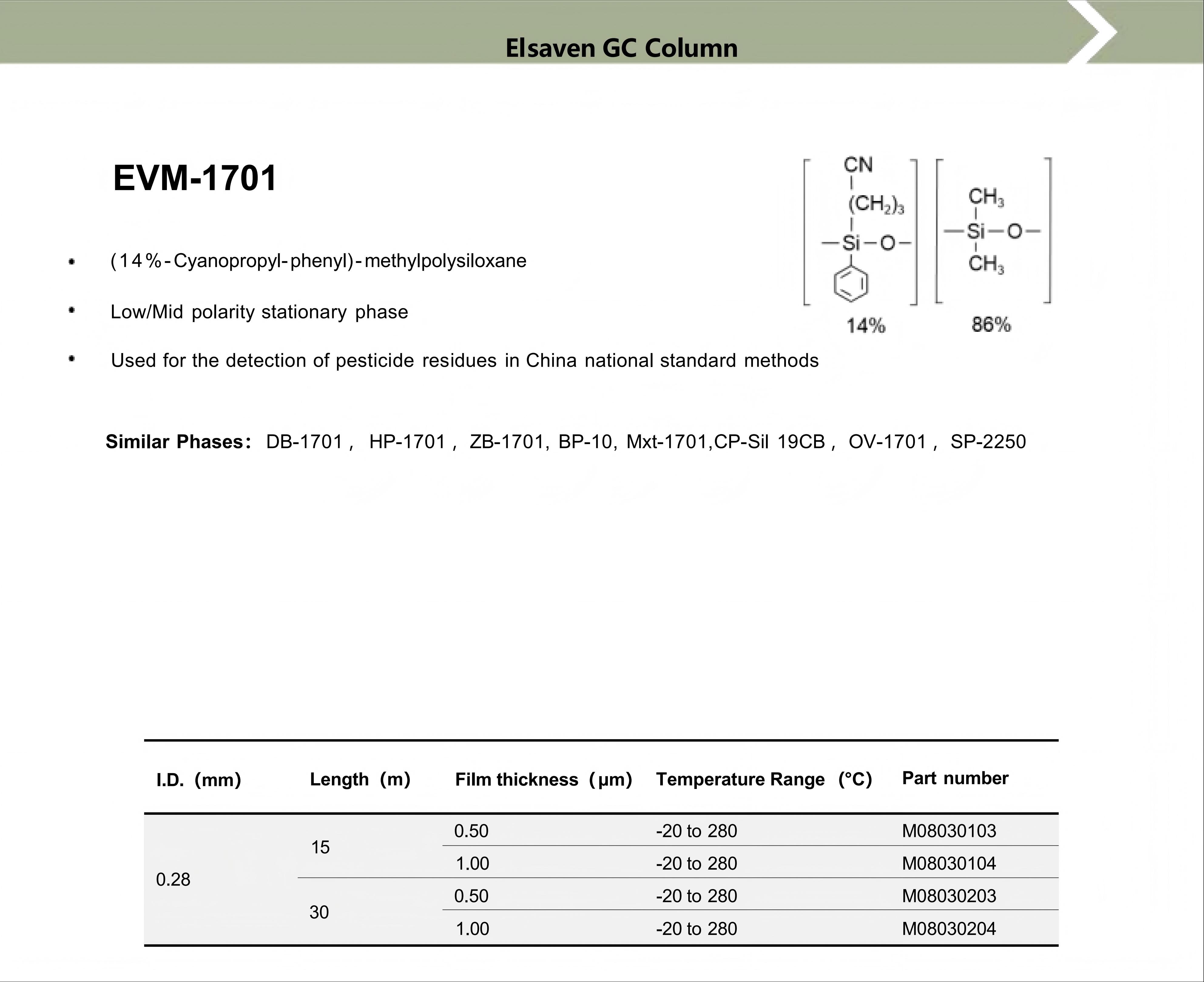introduction of GC column印刷标准版20240520_29.jpg